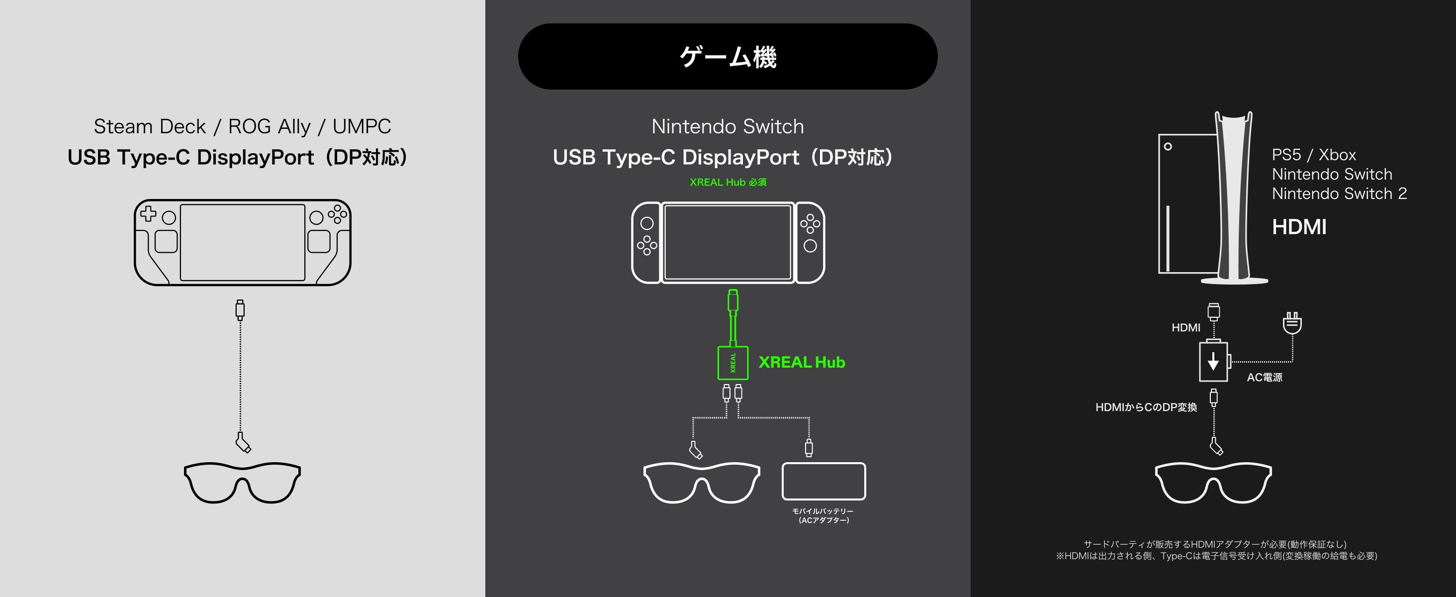 XREAL One Pro & XREAL C-C ケーブル セット – XREAL JP Shop